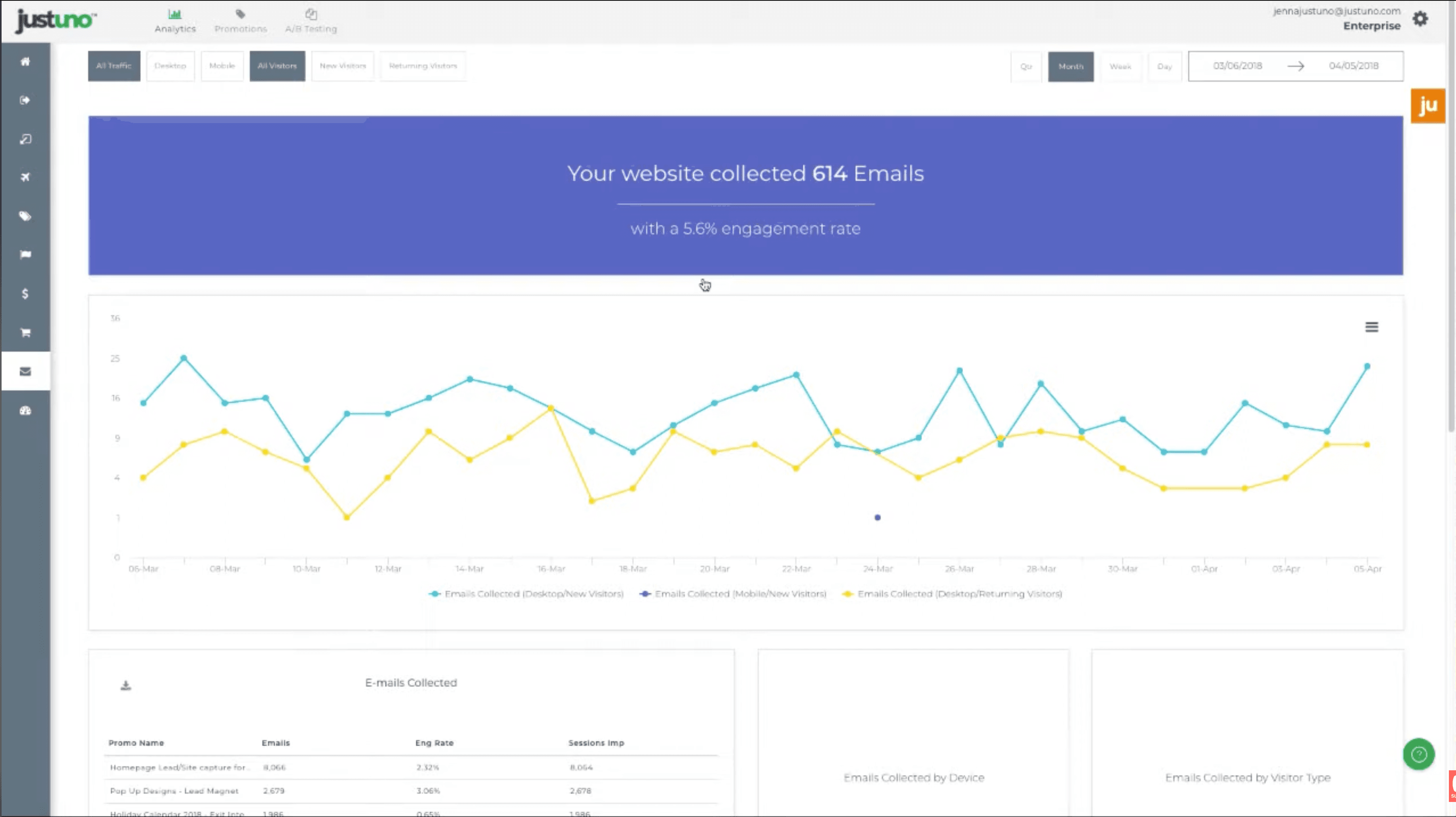 Analytics Platform for SaaS Company Screenshot 001